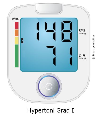 Blodtryck 148 över 71 på blodtrycksmätaren