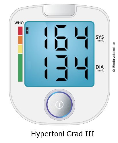 Blodtryck 164 över 134 på blodtrycksmätaren