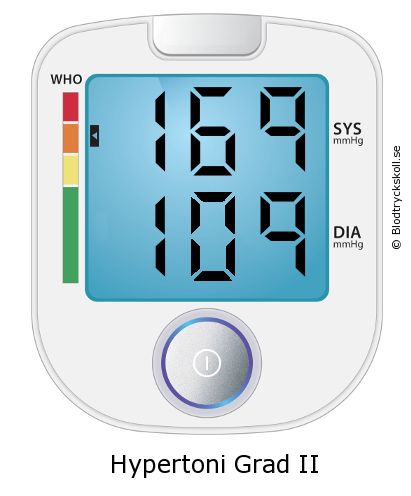 Blodtryck 169 över 109 på blodtrycksmätaren