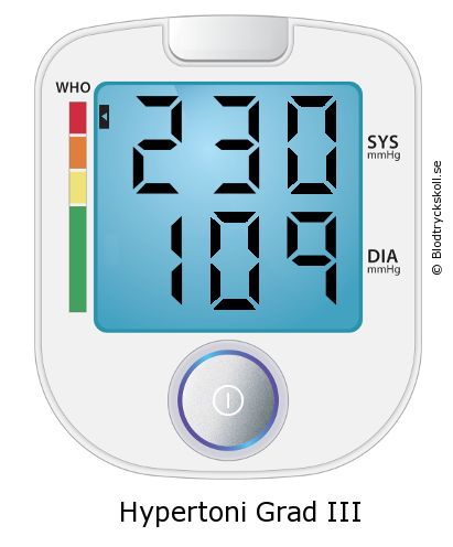 Blodtryck 230 över 109 på blodtrycksmätaren
